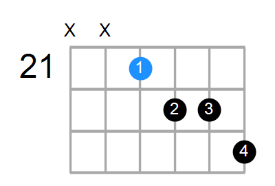 B7b5 Chord